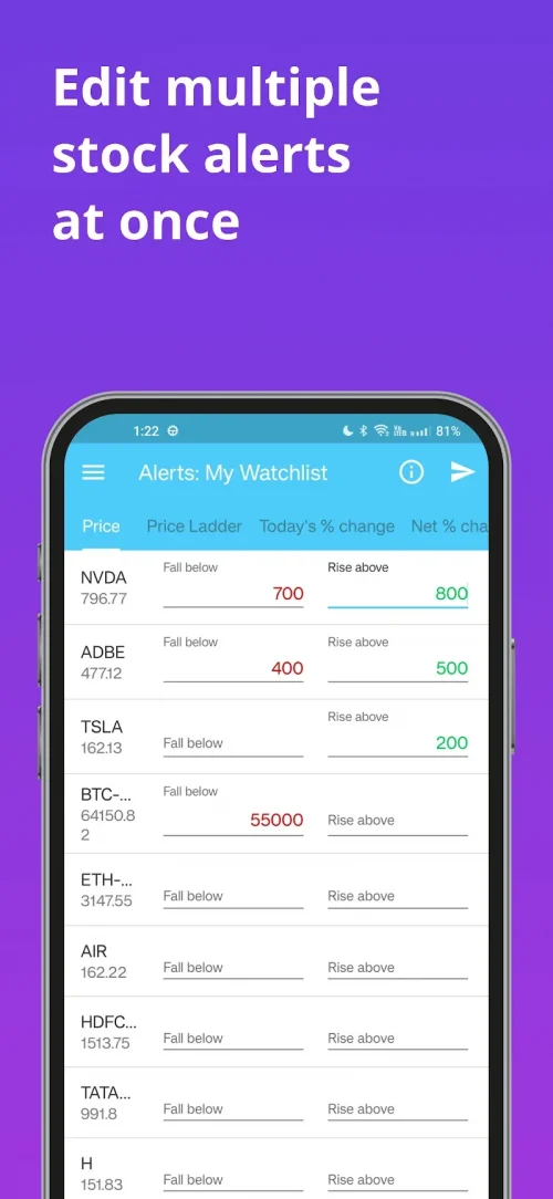 Stock Alerts BG(Alarm/Tracker)