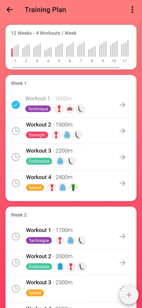 Swim Coach – Swimming Workouts