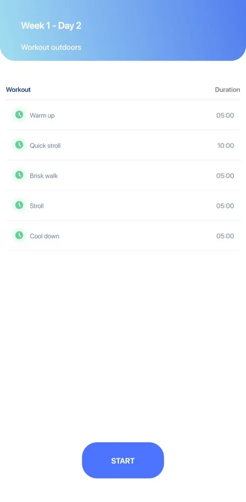 Weight Loss by Walking