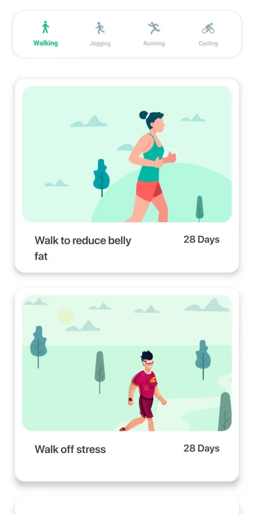 Weight Loss by Walking