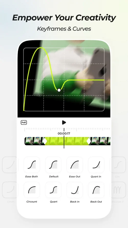 Blurrr-Capcut pro video editor