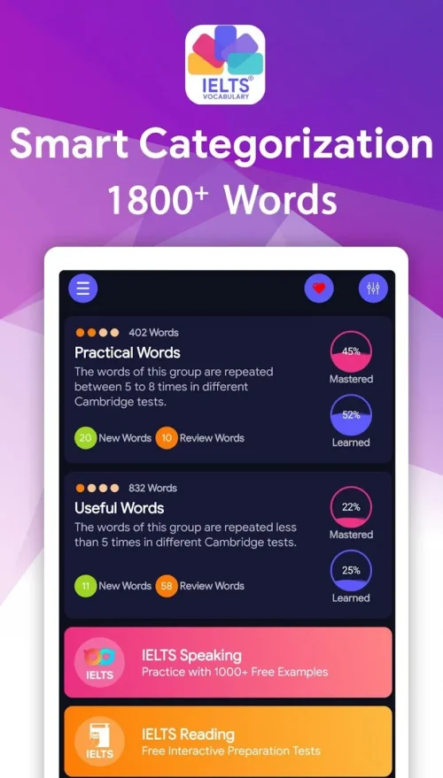 IELTS® Vocabulary Flashcards