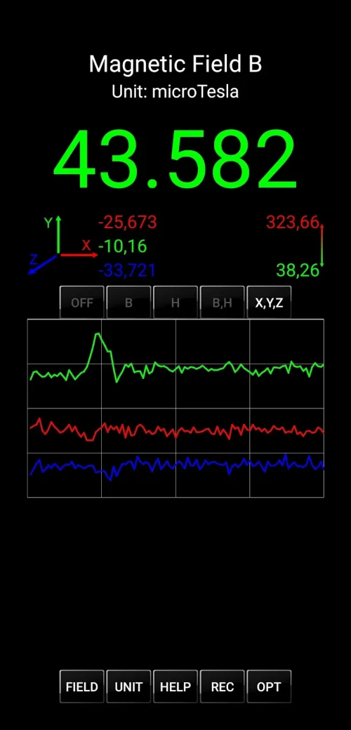 Ultimate EMF Detector Real Pro