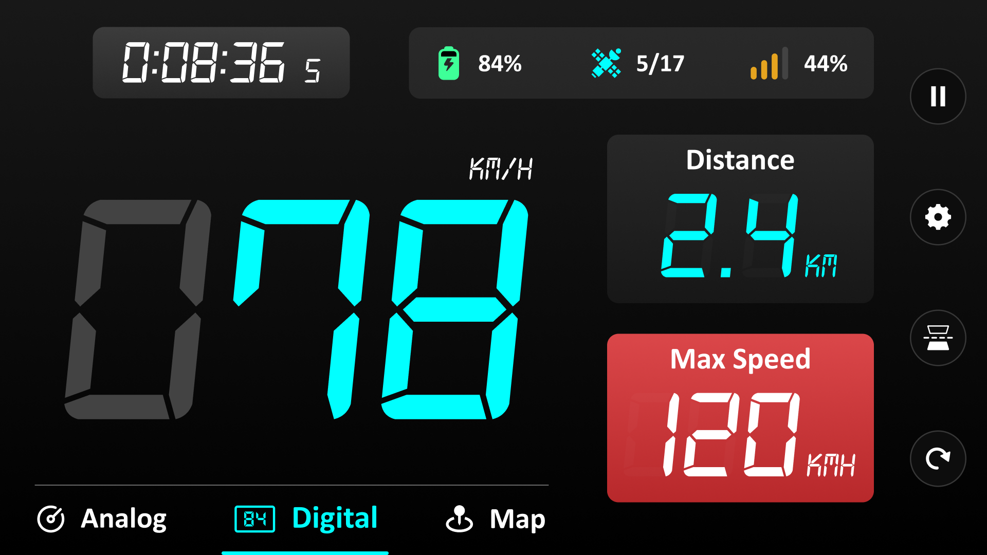 GPS Speedometer