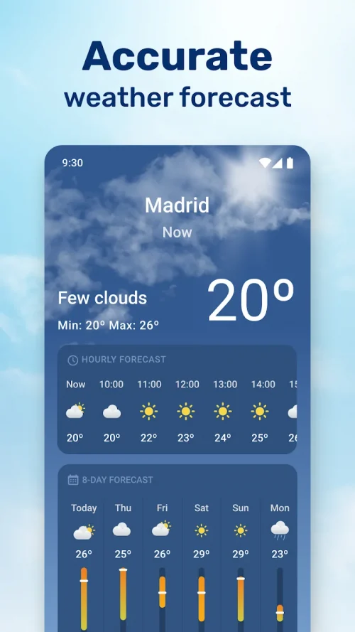 Weathersea™ – Daily Forecast