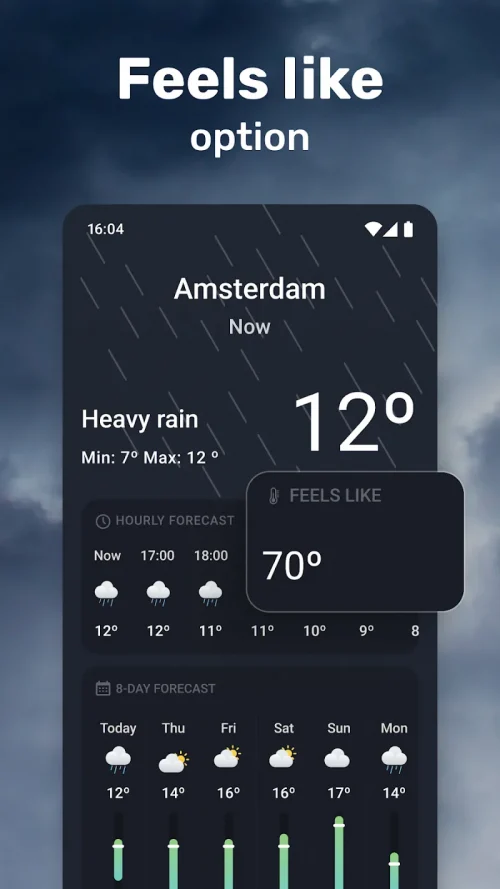 Weathersea™ – Daily Forecast