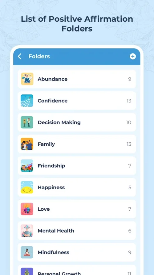 Affirmations – Self Motivation