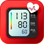 Blood pressure – Heart rate