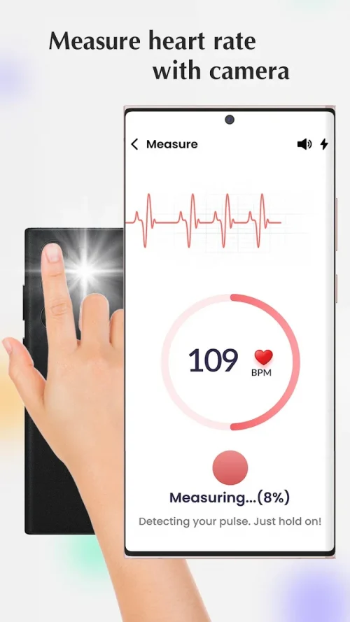 Blood pressure – Heart rate