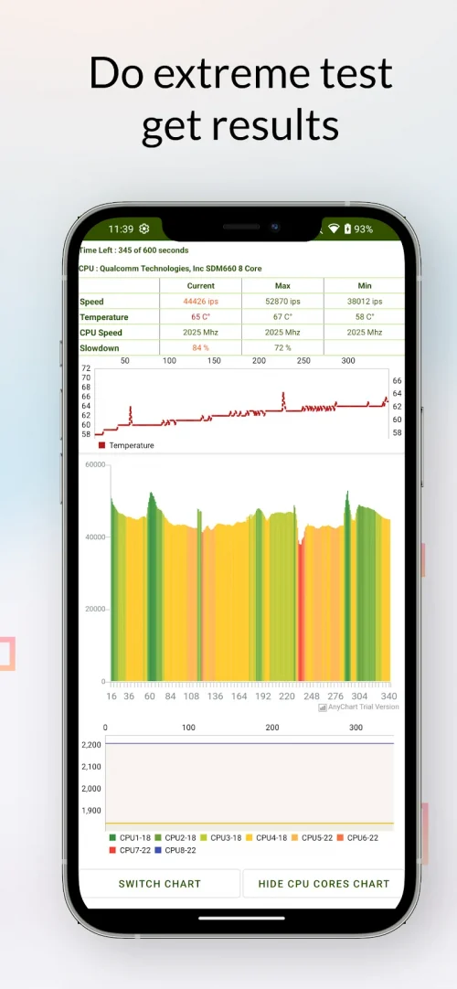 CPU Throttling Test