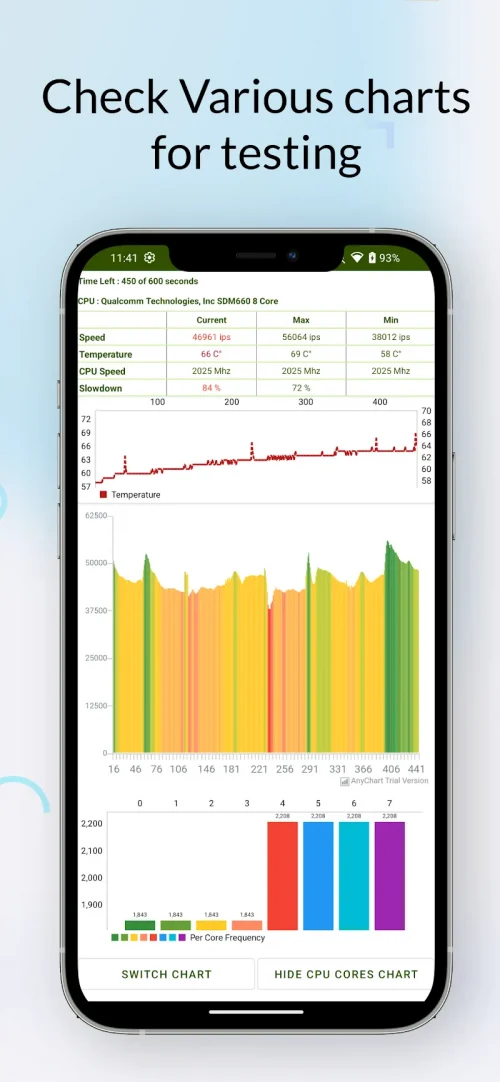 CPU Throttling Test