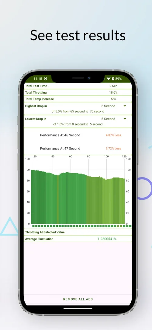 CPU Throttling Test