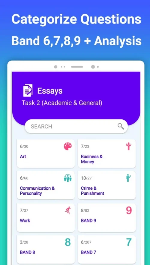 IELTS® Writing : Essays & Test