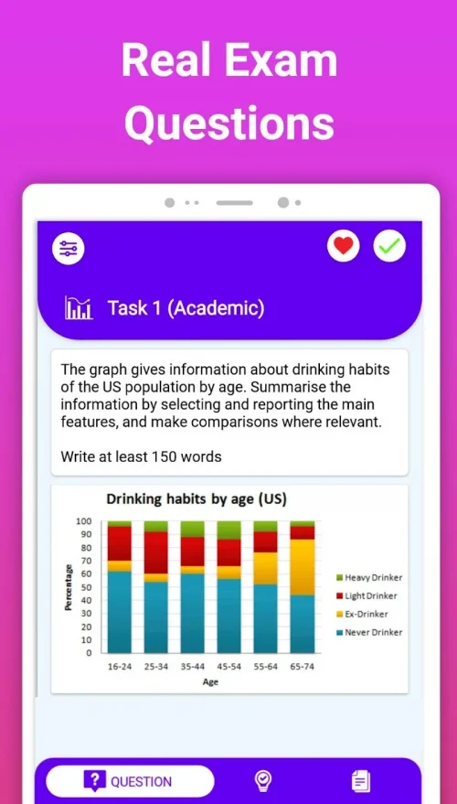 IELTS® Writing : Essays & Test