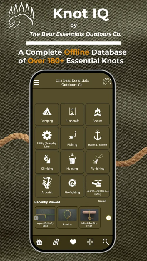 Knot IQ – The Bear Essentials