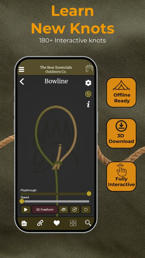 Knot IQ – The Bear Essentials