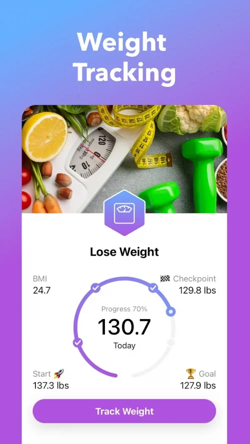 Nutrilio: Food Tracker & Water