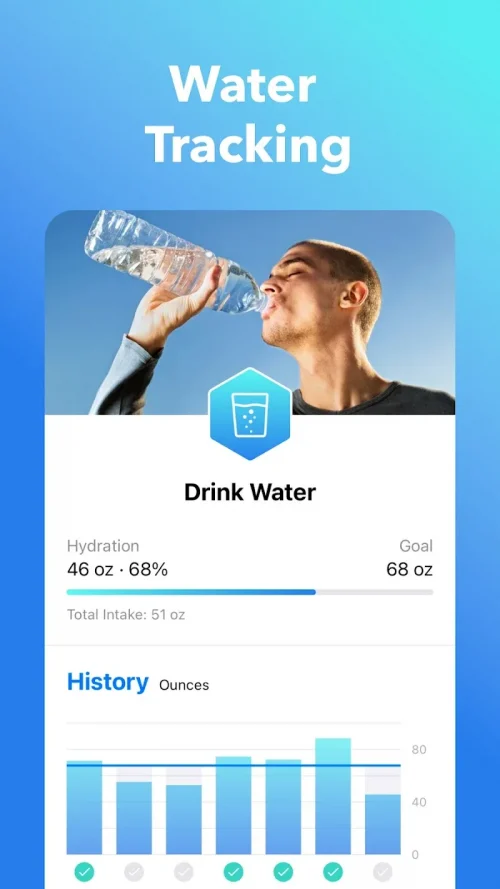 Nutrilio: Food Tracker & Water