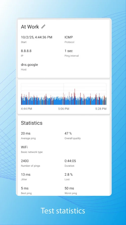 Pingmon – network ping monitor