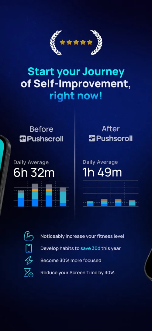 Pushscroll: Screen-Time Gym