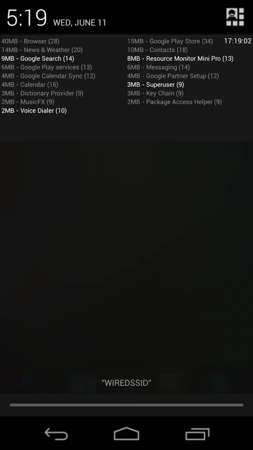 Resource Monitor Mini Pro