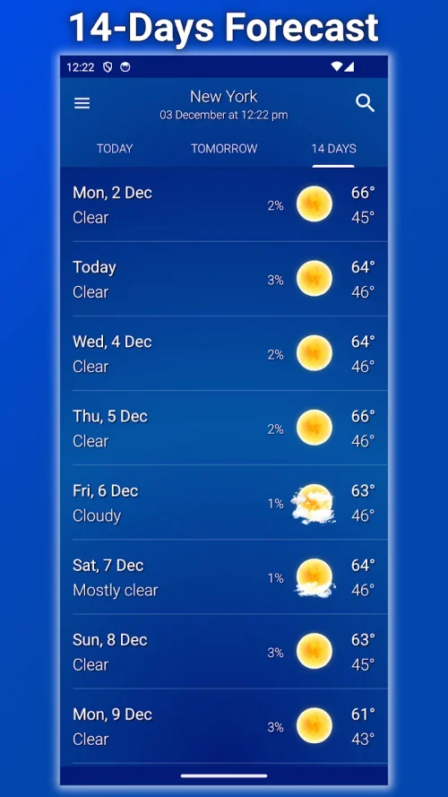 Weather: Clear Skies