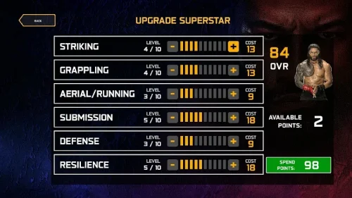 WWE 2K25: Netflix Edition