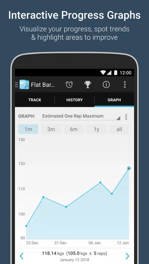 FitNotes – Gym Workout Log