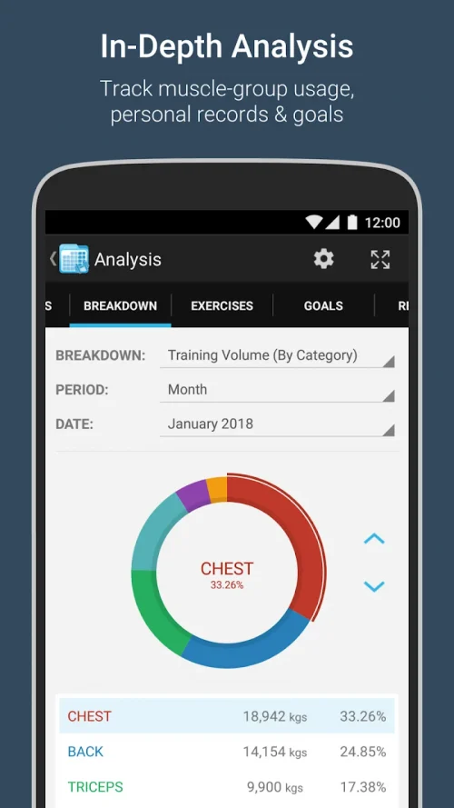 FitNotes – Gym Workout Log