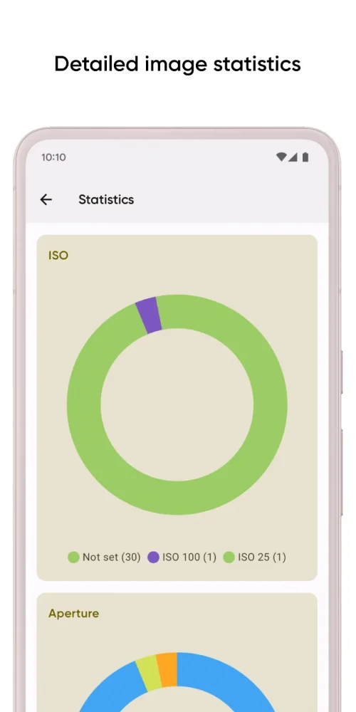 Graphie – EXIF management
