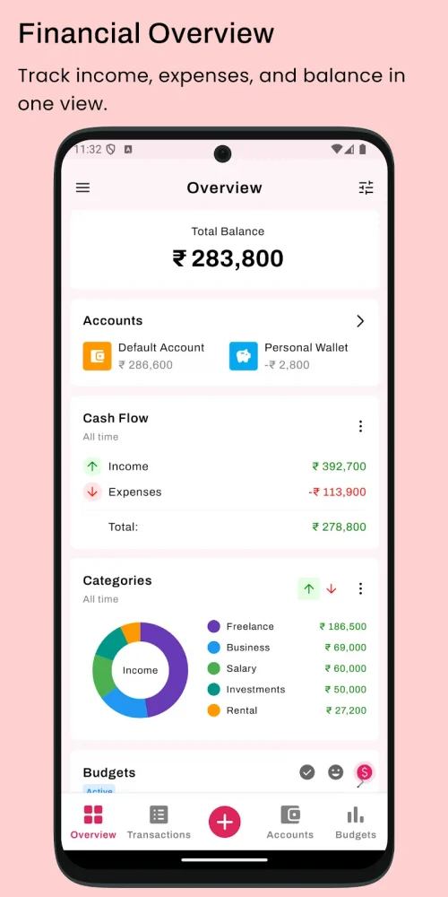 Habit Tracker – HabitGenius