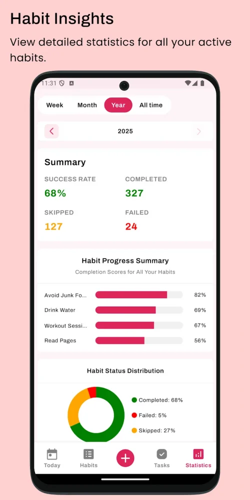 Habit Tracker – HabitGenius