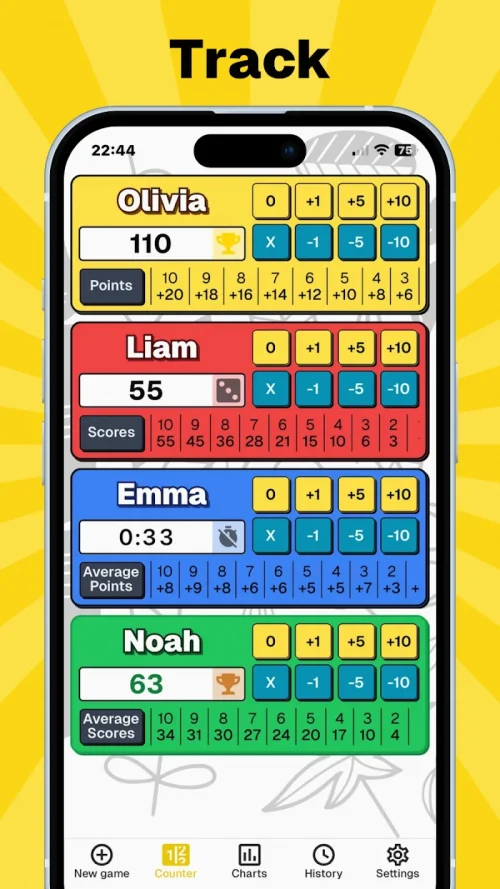 MyScoreTracker – Score Counter