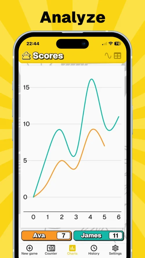 MyScoreTracker – Score Counter