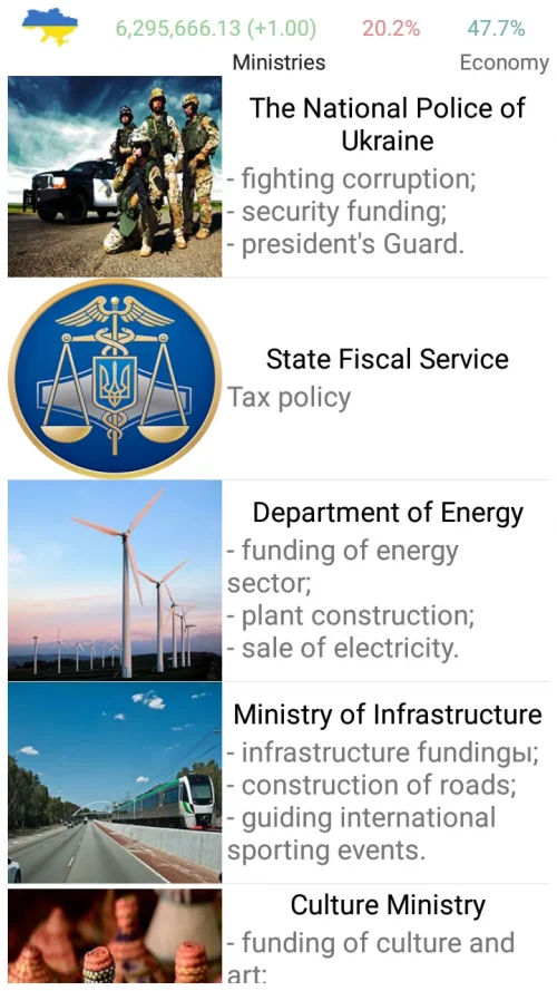 Simulator of Ukraine Premium