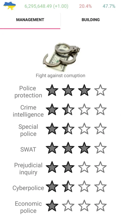 Simulator of Ukraine Premium