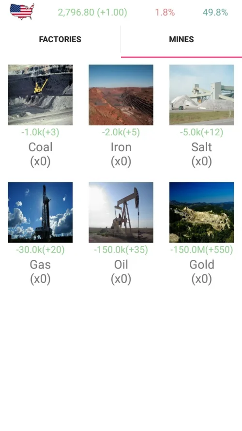 Simulator of USA Premium