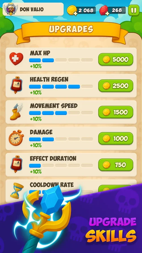 Heaven’s Horde-Idle Roguelite