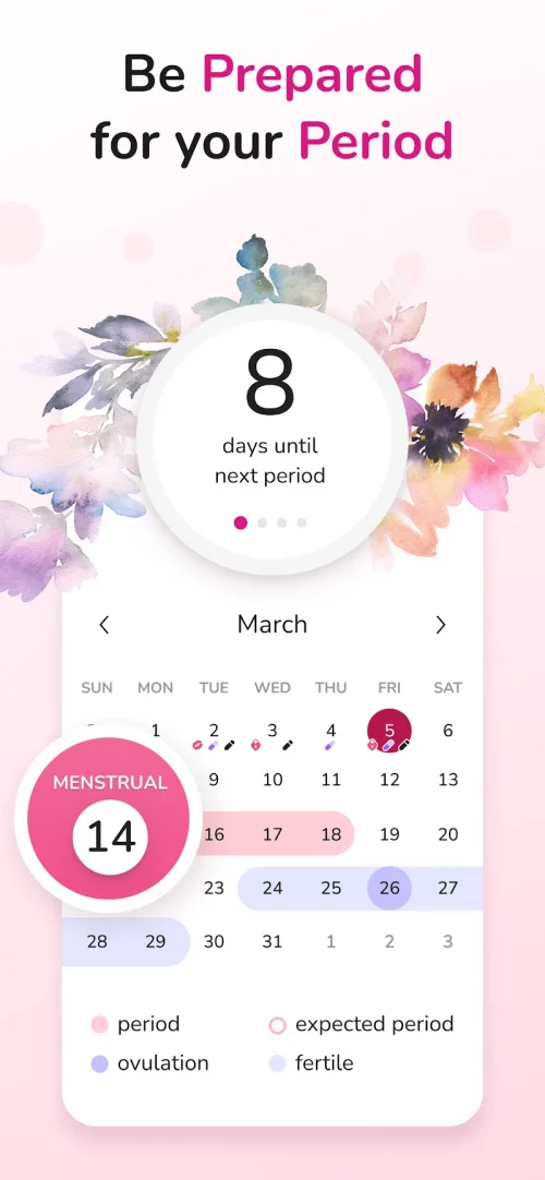 Period Tracker and Calendar
