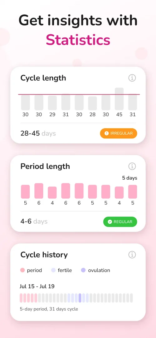 Period Tracker and Calendar