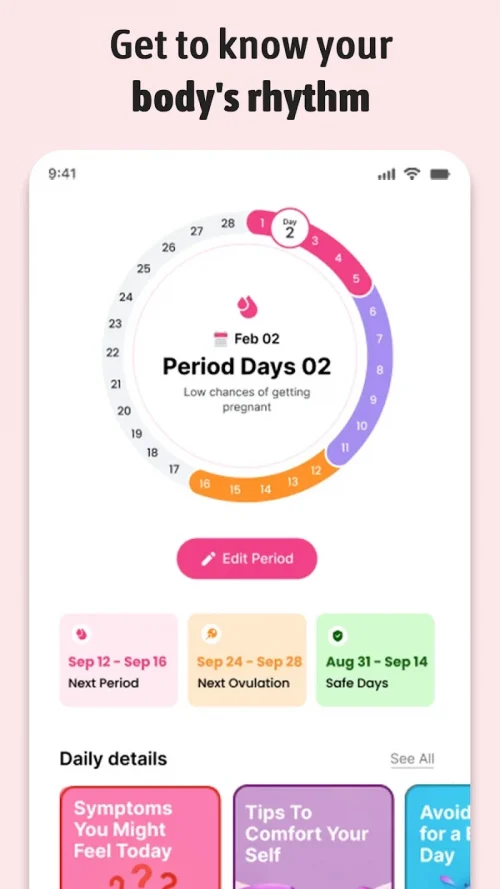 Period Tracker Ovulation Cycle