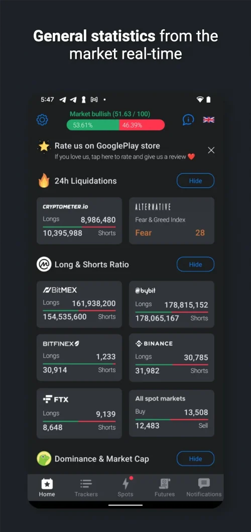 Crypto Trading App by Zyncas