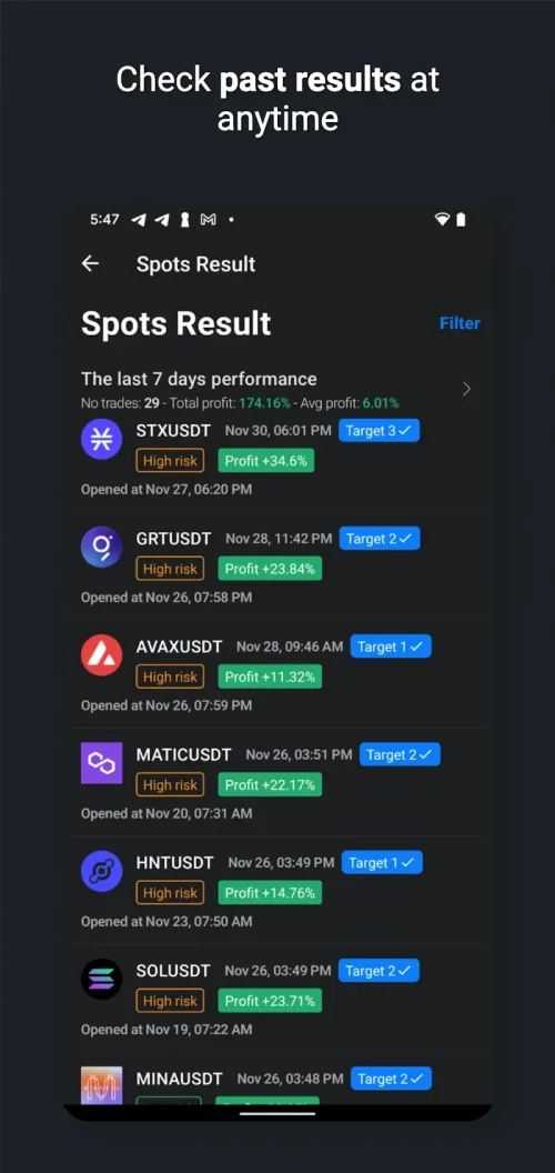 Crypto Trading App by Zyncas