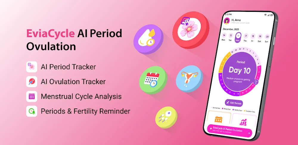 EviaCycle AI Period Ovulation