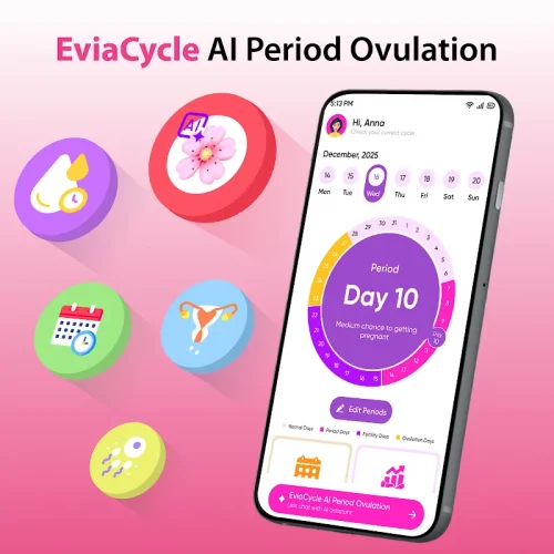 EviaCycle AI Period Ovulation