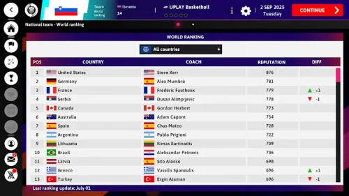 iBasketball Manager 26