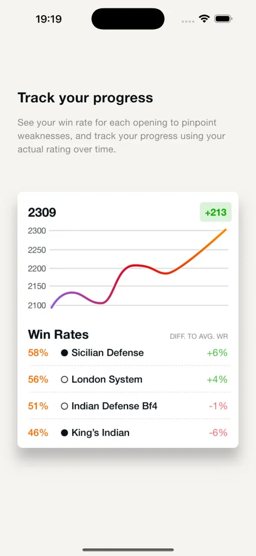 Lotus Chess – Opening Trainer