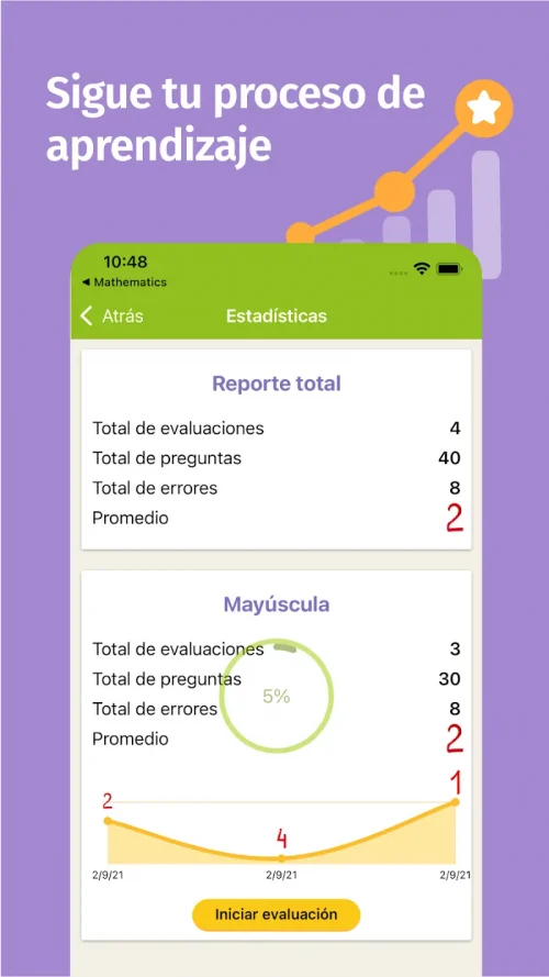 Ortografía Española