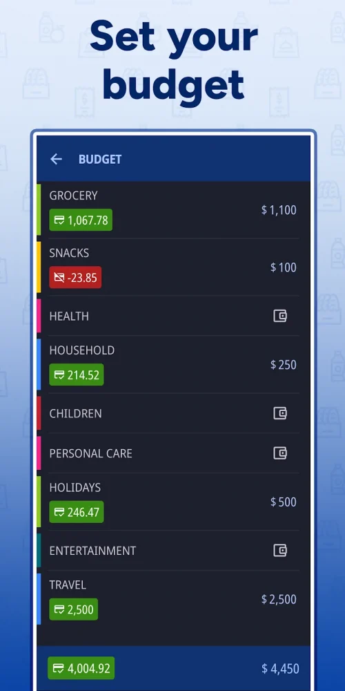 Shopping List – Enchan Li