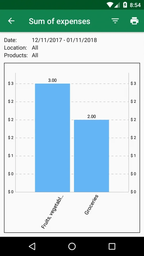 Shopping List – SoftList